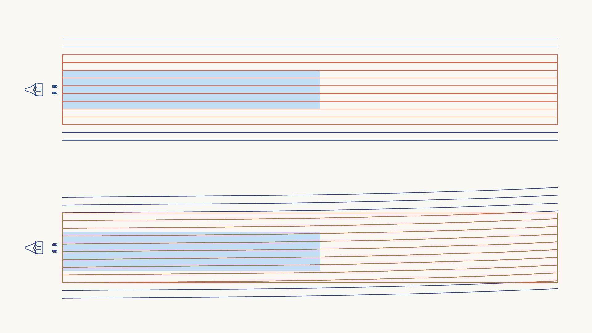 4D Survey Design - Fig2